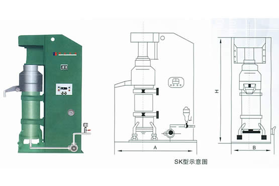 SK型系列砂磨機(jī)