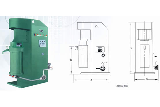 SB系列密閉式砂磨機(jī)