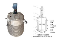 反應(yīng)釜系列產(chǎn)品(膠水、樹脂、環(huán)氧產(chǎn)品)